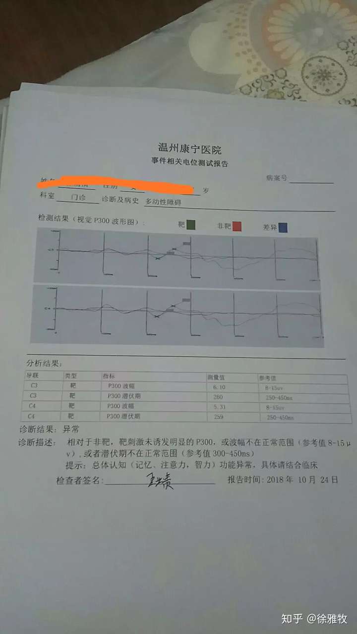 对于多动症（ADHD）的思考与盐酸哌甲酯（利他林—专注达）使用记录
